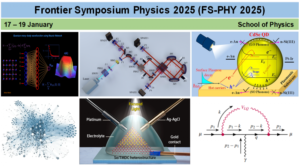 Frontier Symposium in Physics-2025