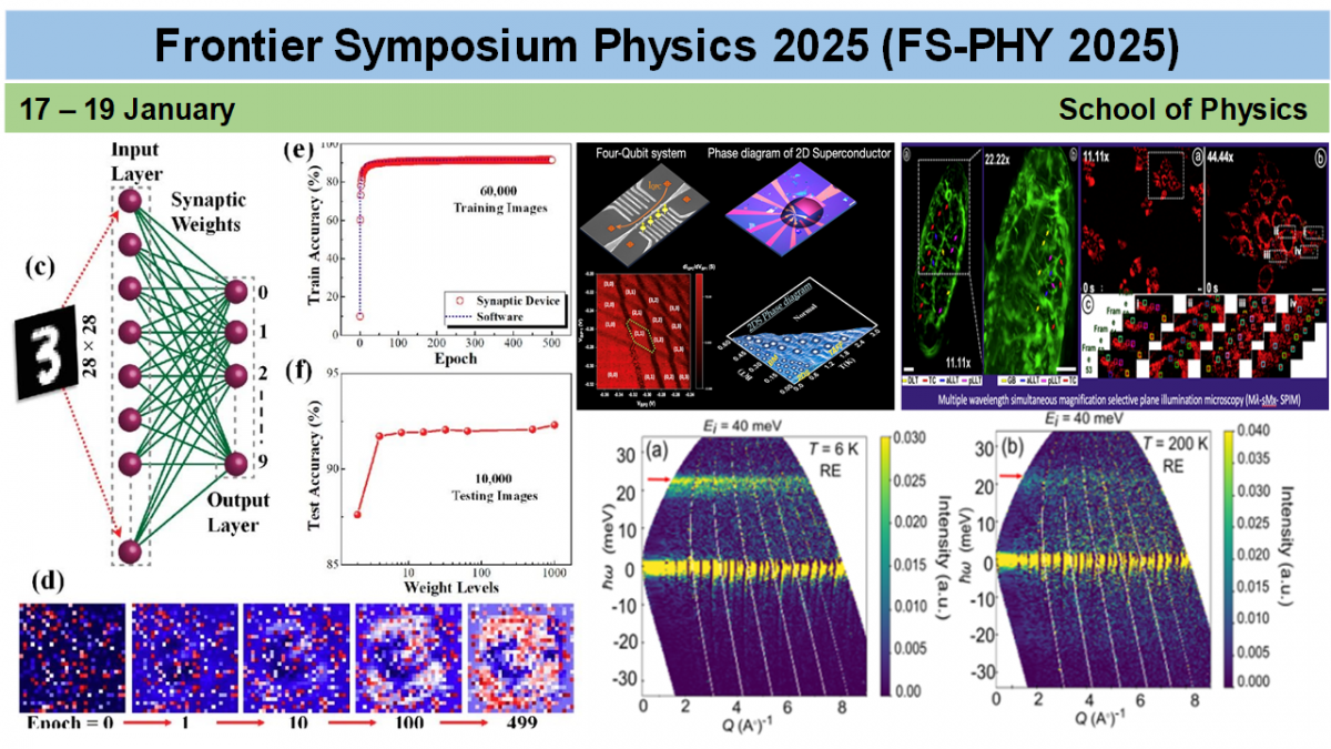 Frontier Symposium in Physics-2025